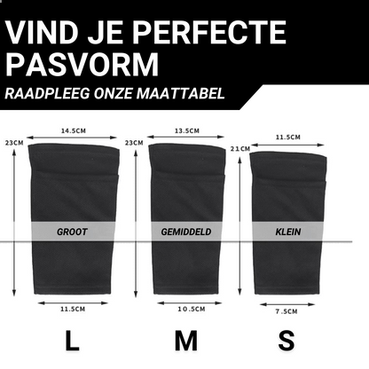 Offre exceptionnelle - Pack Performance Ultime Prostec